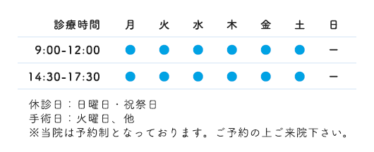 休診日：木曜日午後、土曜日午後、日曜日、祝祭日
※口臭外来は、第1・第3・第5木曜日のみ。完全予約制です。